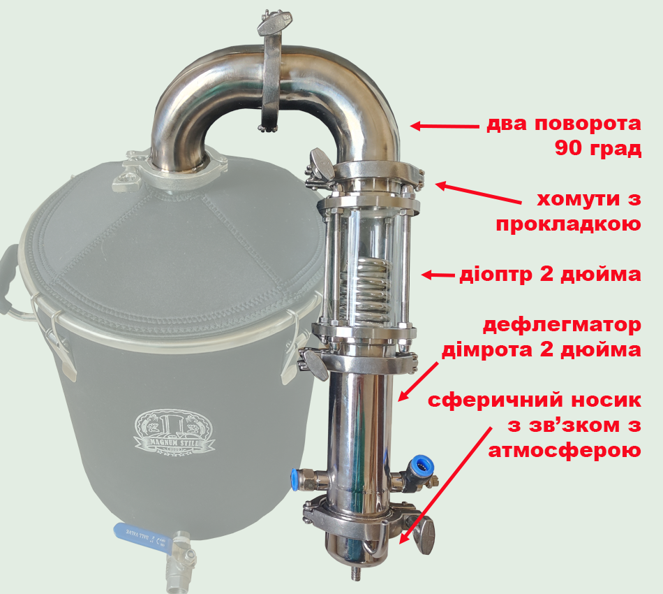 Самогонный аппарат из подручных средств