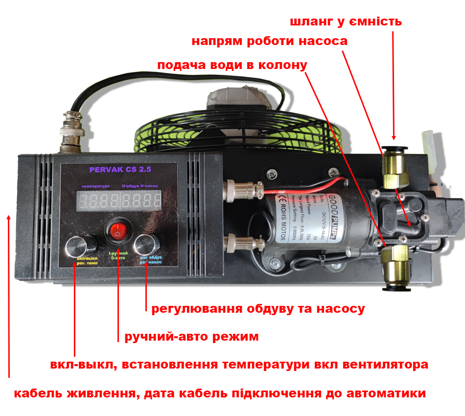 Системы автономного охлаждение