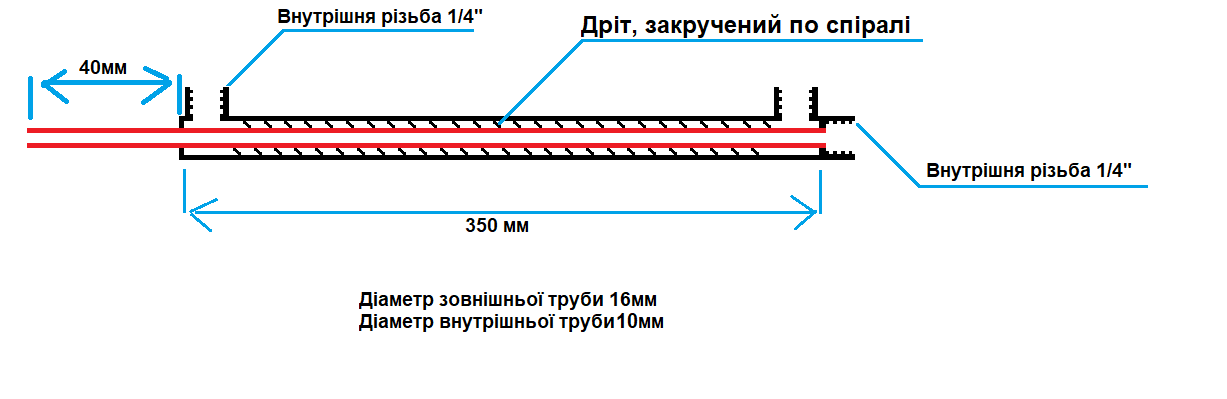 Узел по жидкости. Узел отбора по жидкости с доохладителем чертеж. Узел отбора по жидкости 2 дюйма с доохладителем чертежи. Доохладитель для узла отбора по жидкости своими руками. Доохладитель для узла отбора по жидкости чертёжи.